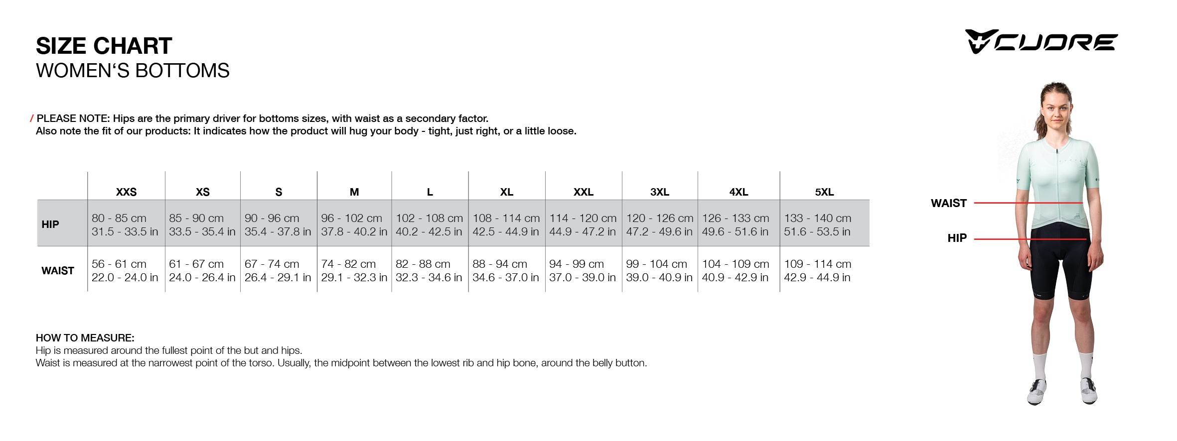 View Size Chart